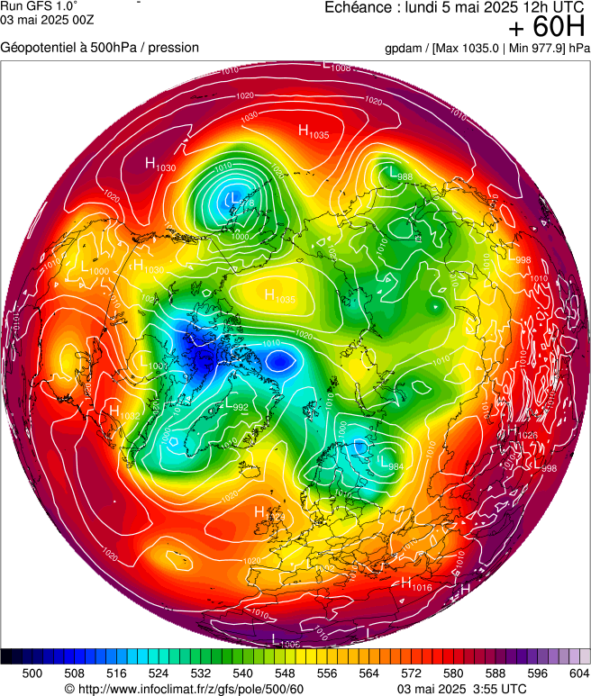 image modeles meteo