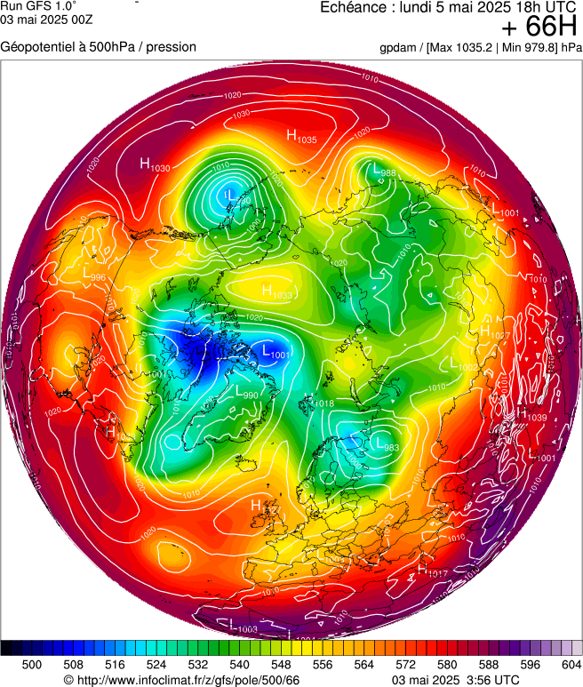 image modeles meteo