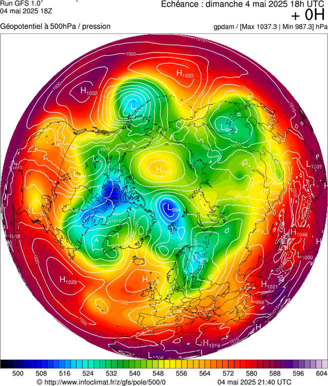 image modeles meteo