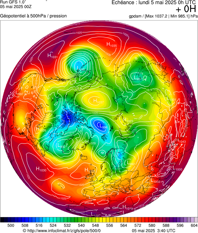image modeles meteo