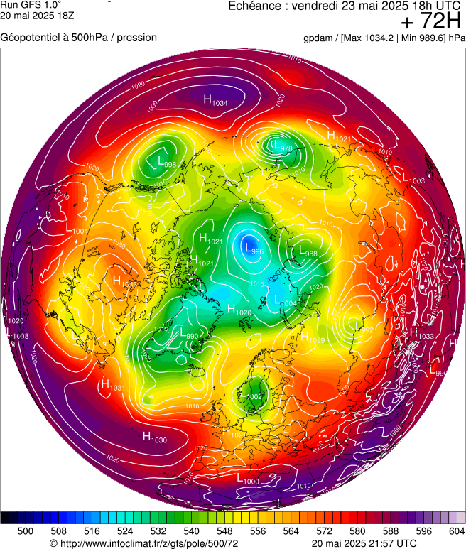 image modeles meteo