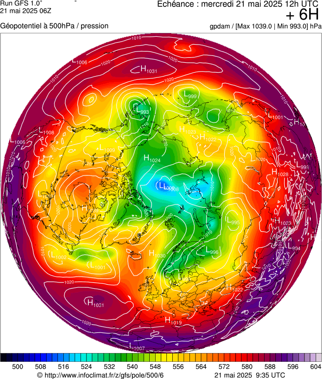 image modeles meteo
