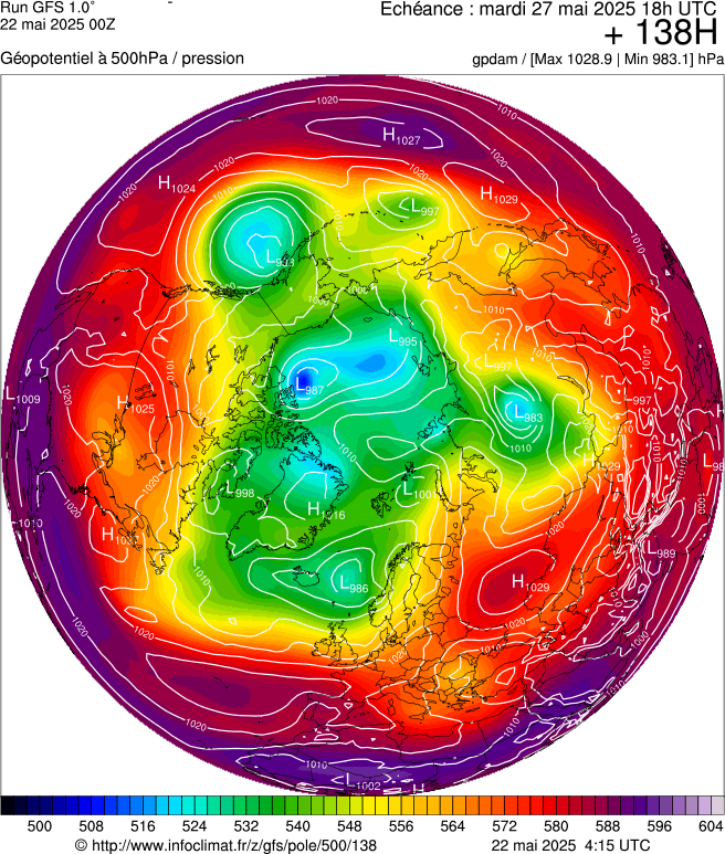 image modeles meteo