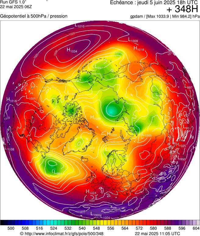 image modeles meteo