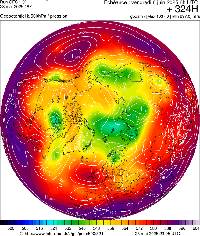 image modeles meteo