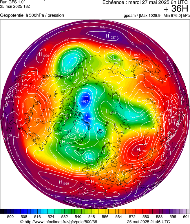 image modeles meteo