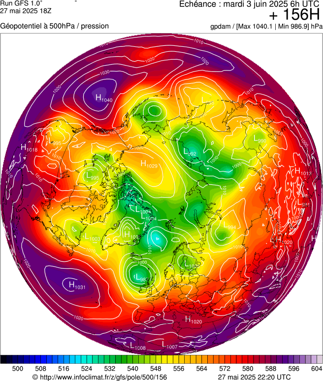 image modeles meteo