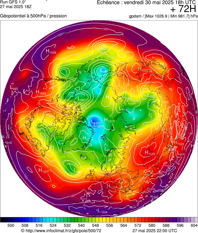image modeles meteo