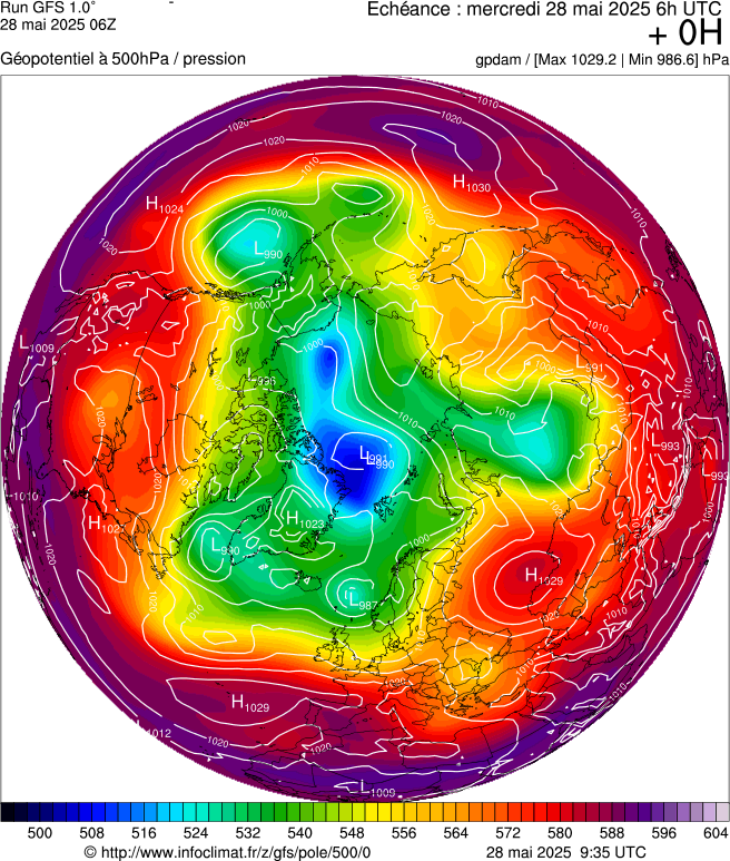 image modeles meteo