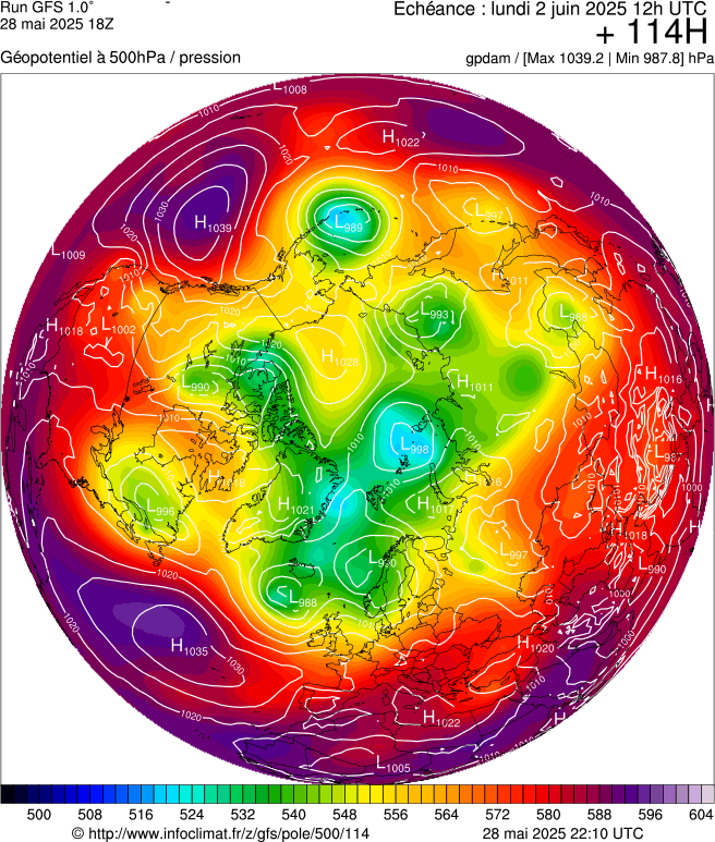 image modeles meteo