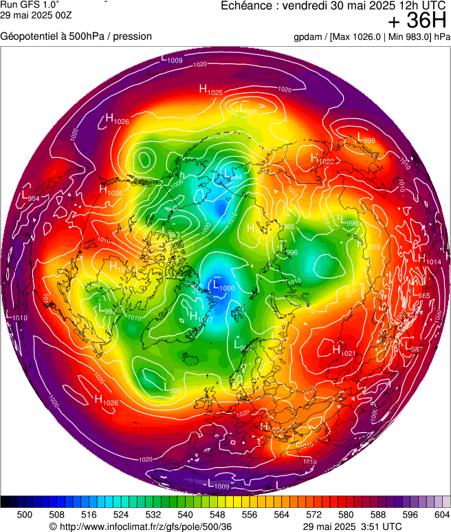 image modeles meteo