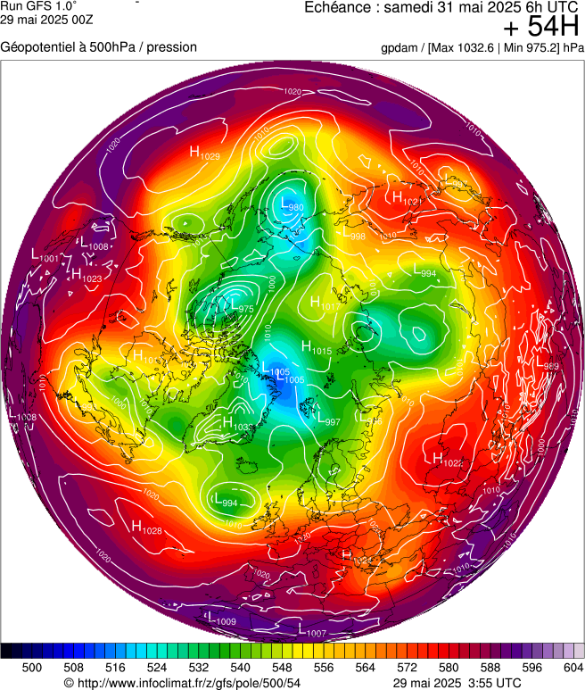 image modeles meteo