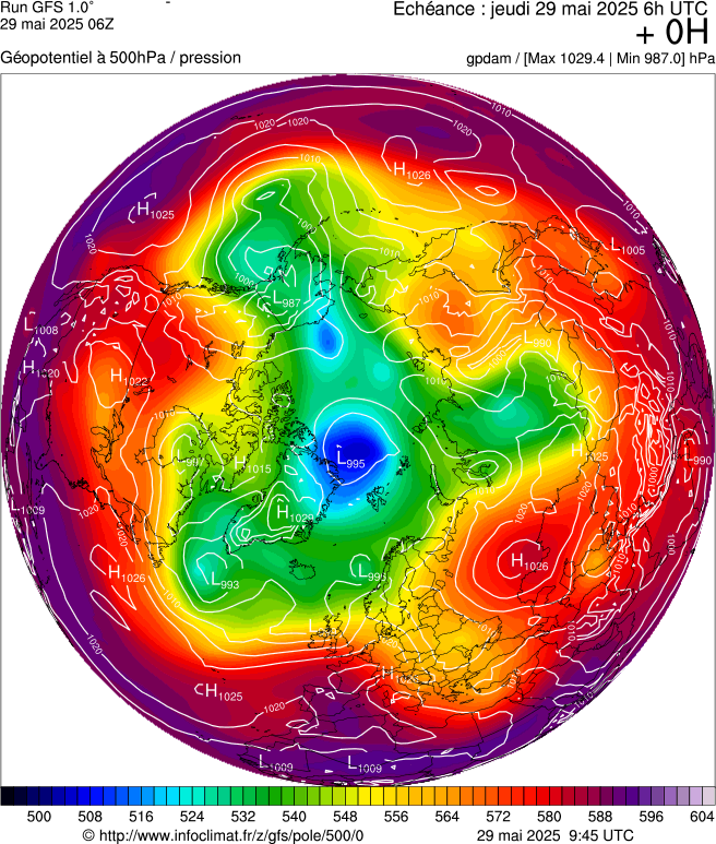 image modeles meteo