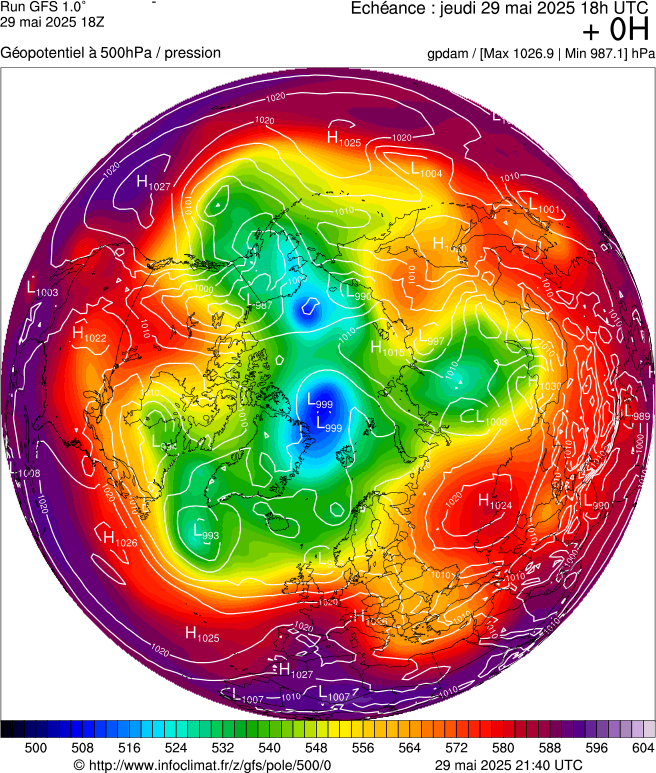 image modeles meteo