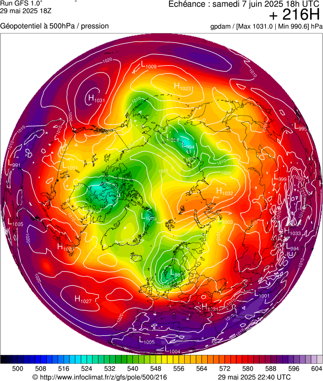 image modeles meteo