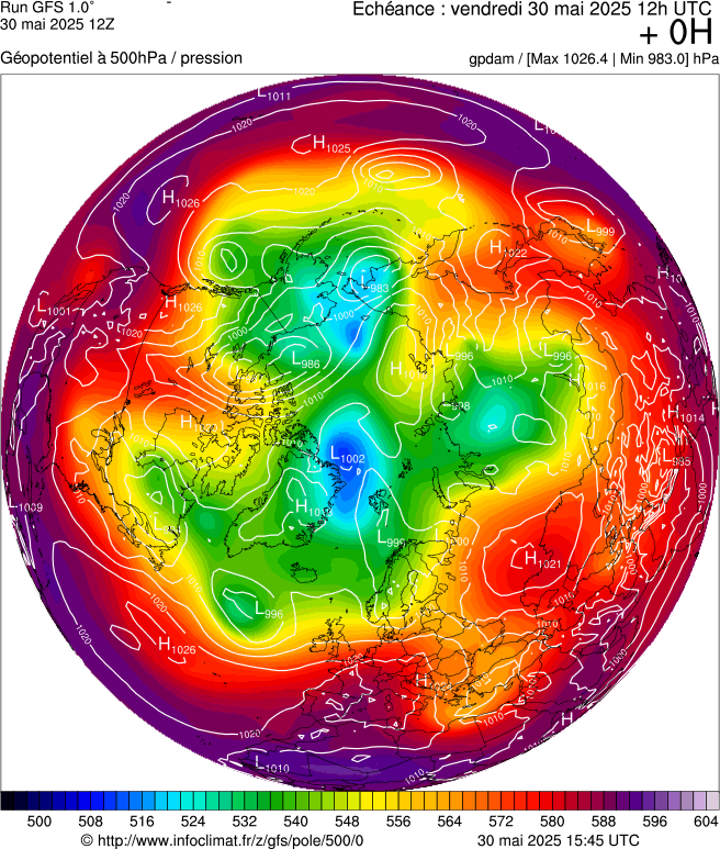 image modeles meteo
