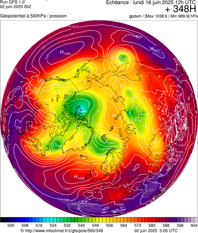 image modeles meteo