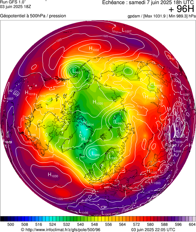 image modeles meteo