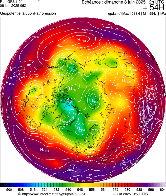 image modeles meteo