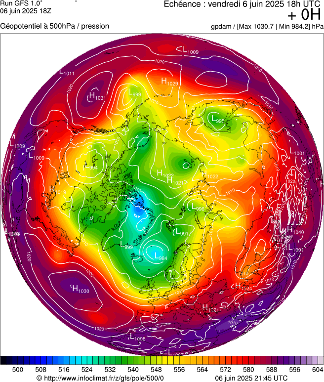 image modeles meteo