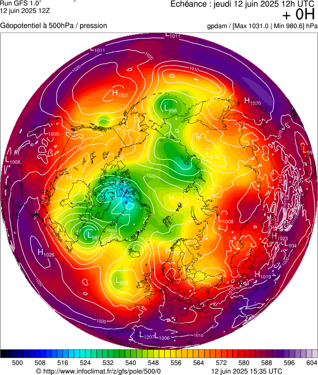 image modeles meteo