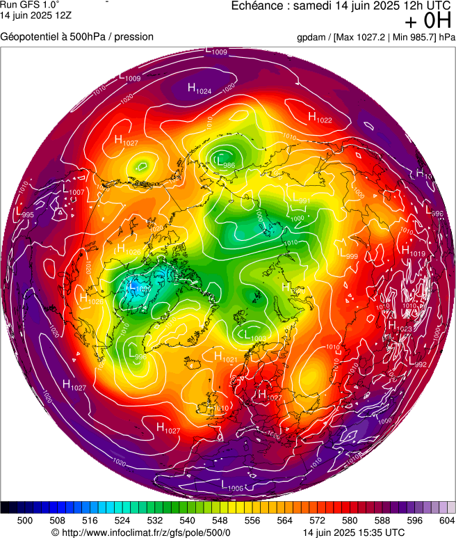 image modeles meteo