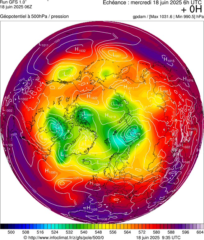 image modeles meteo
