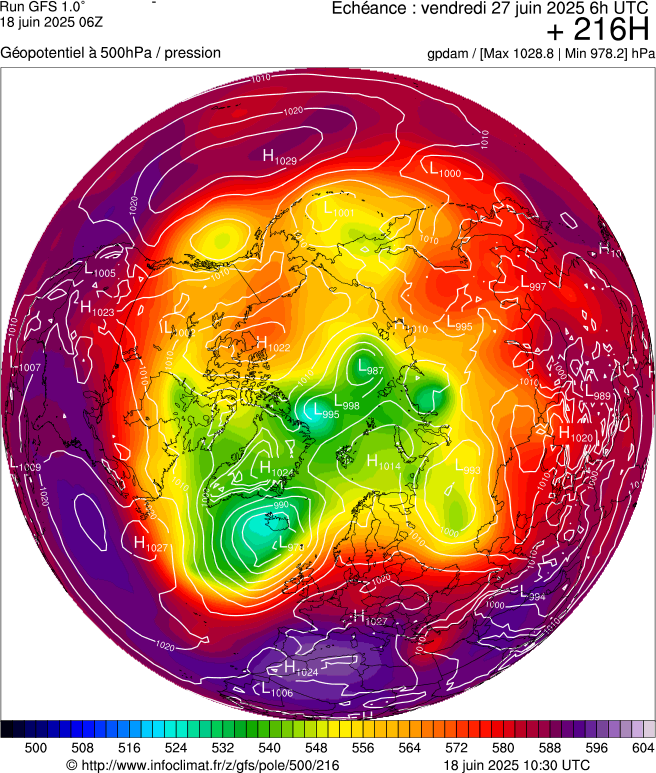 image modeles meteo
