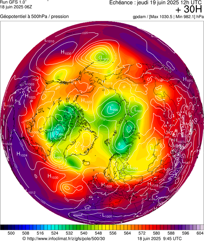 image modeles meteo
