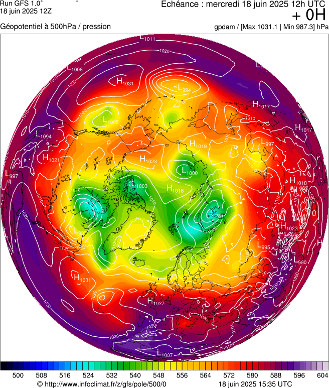 image modeles meteo