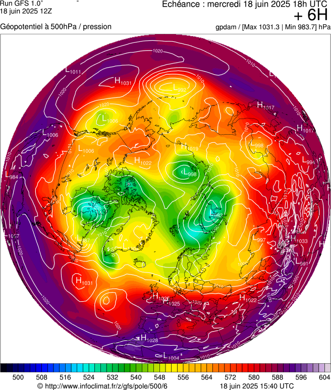 image modeles meteo