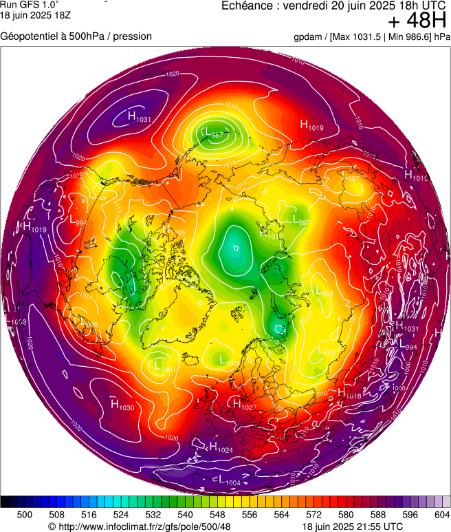 image modeles meteo