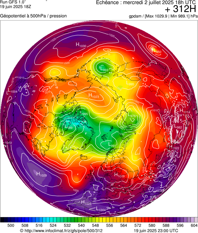 image modeles meteo