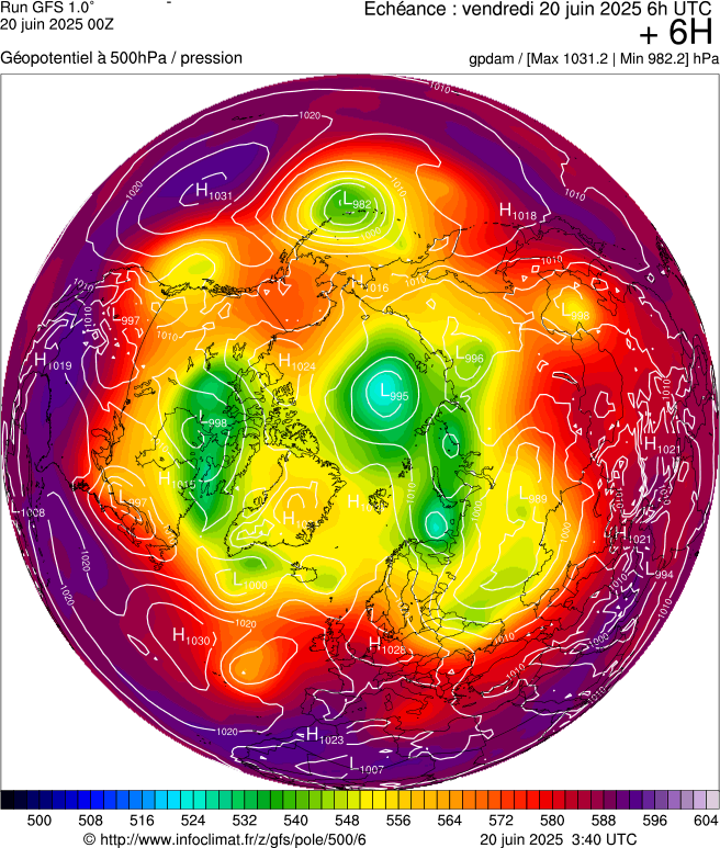 image modeles meteo
