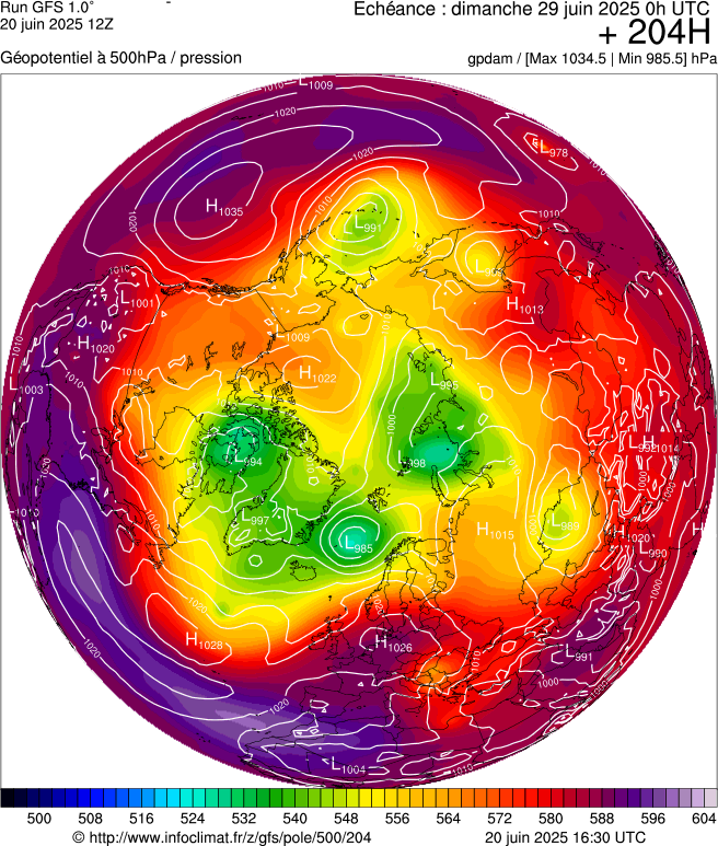 image modeles meteo