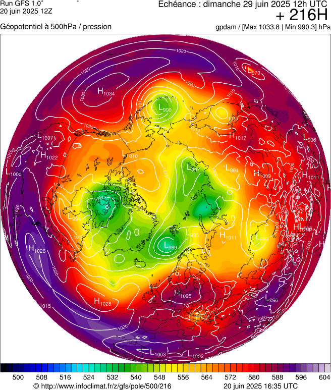 image modeles meteo