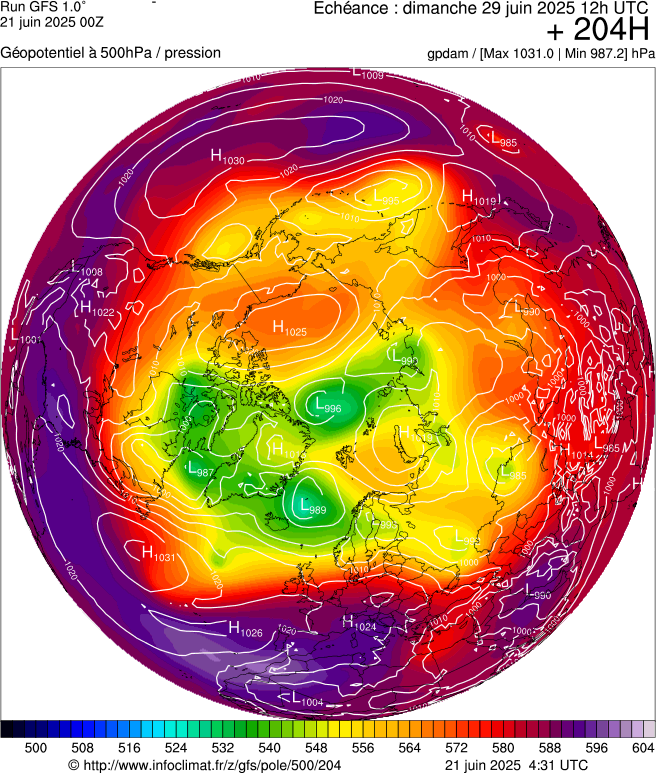 image modeles meteo