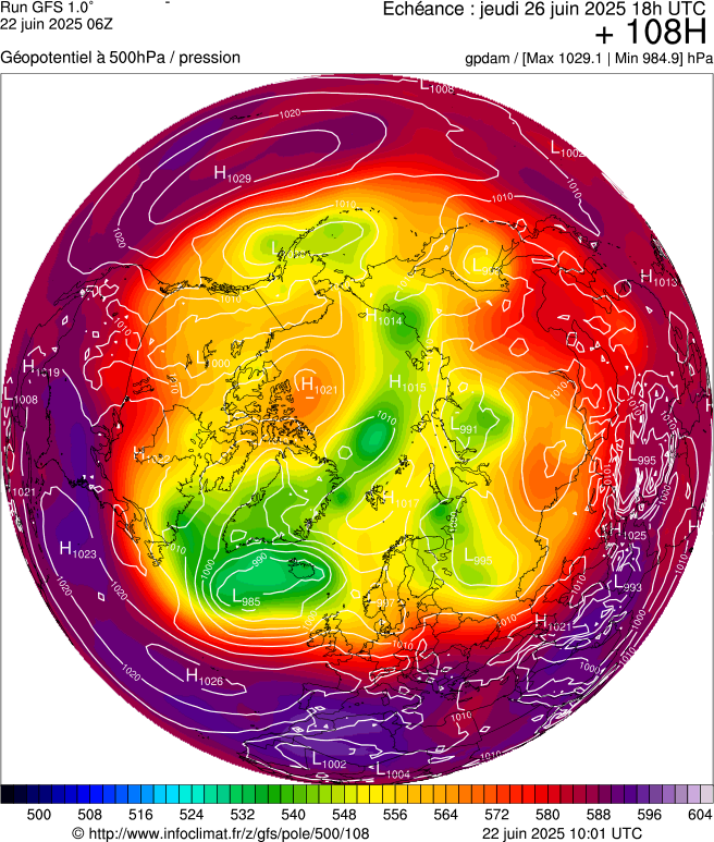 image modeles meteo