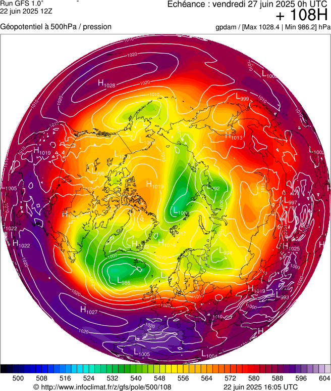image modeles meteo