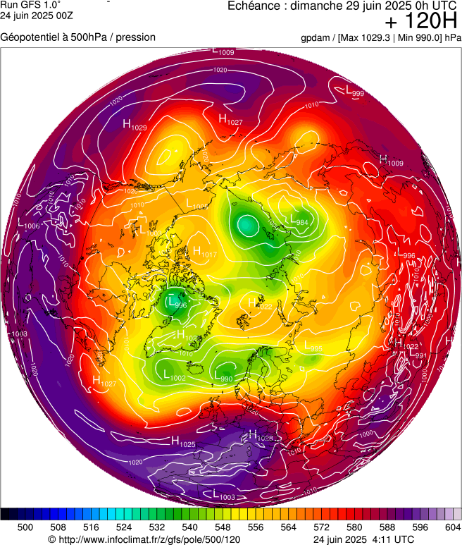 image modeles meteo