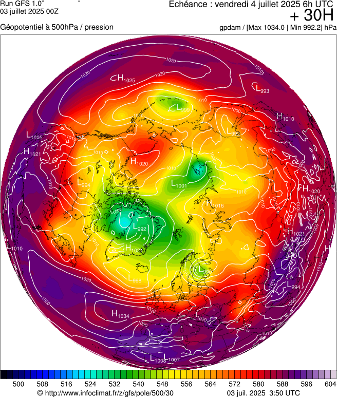 image modeles meteo