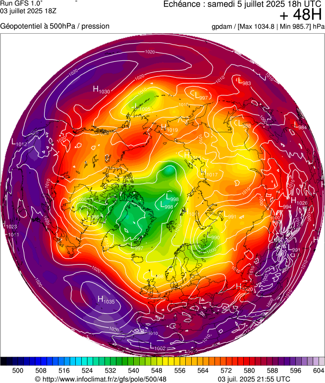 image modeles meteo