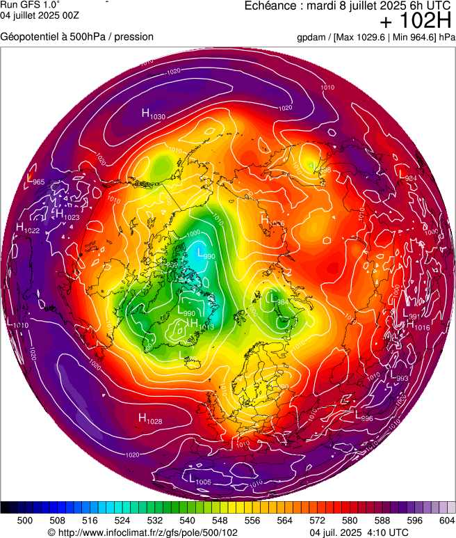 image modeles meteo