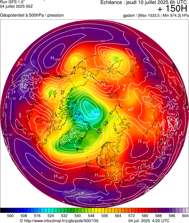image modeles meteo
