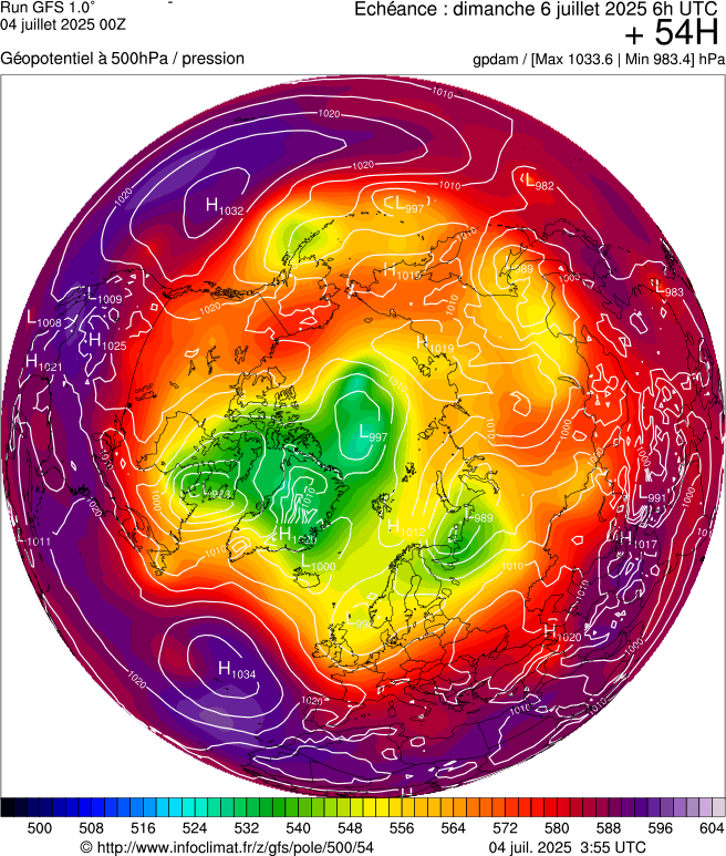 image modeles meteo