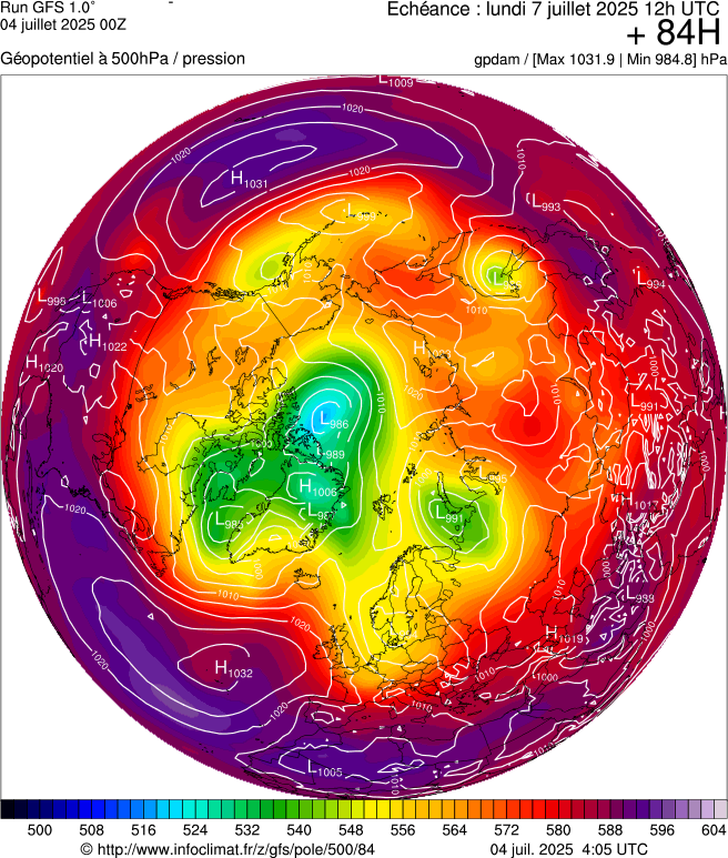 image modeles meteo