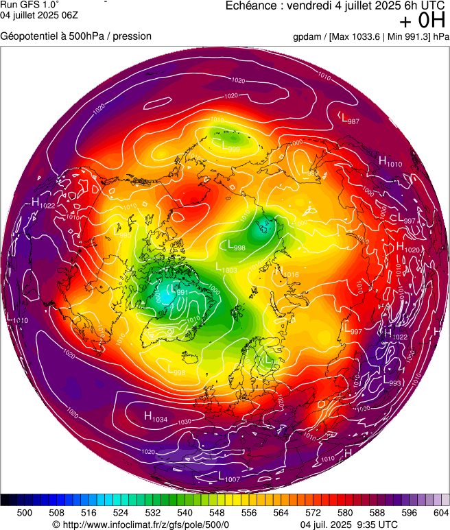 image modeles meteo