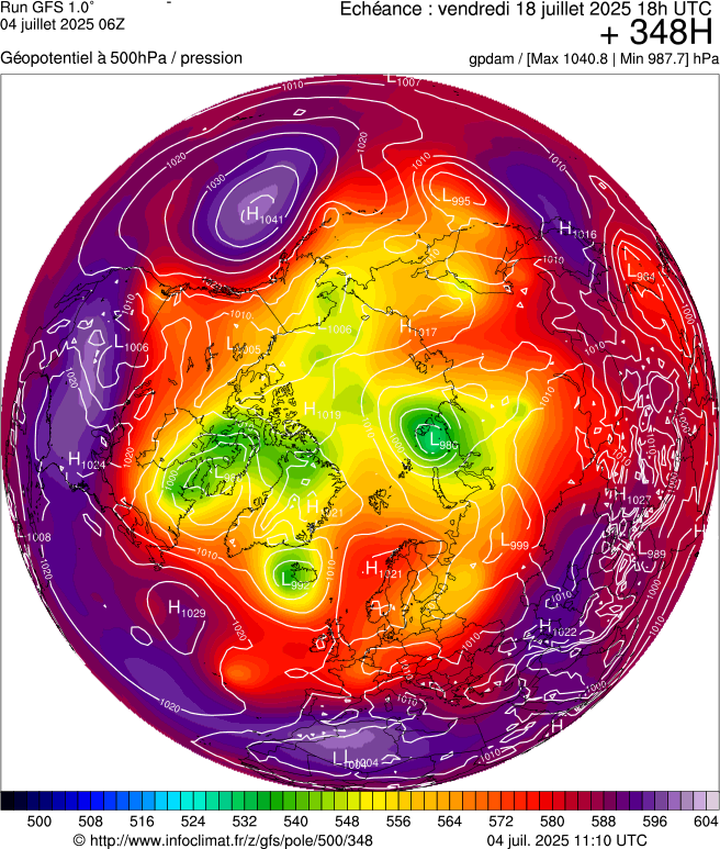 image modeles meteo