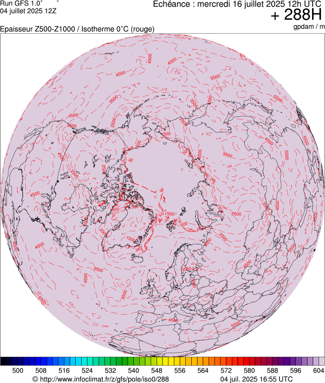 image modeles meteo
