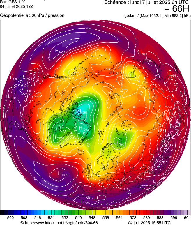 image modeles meteo